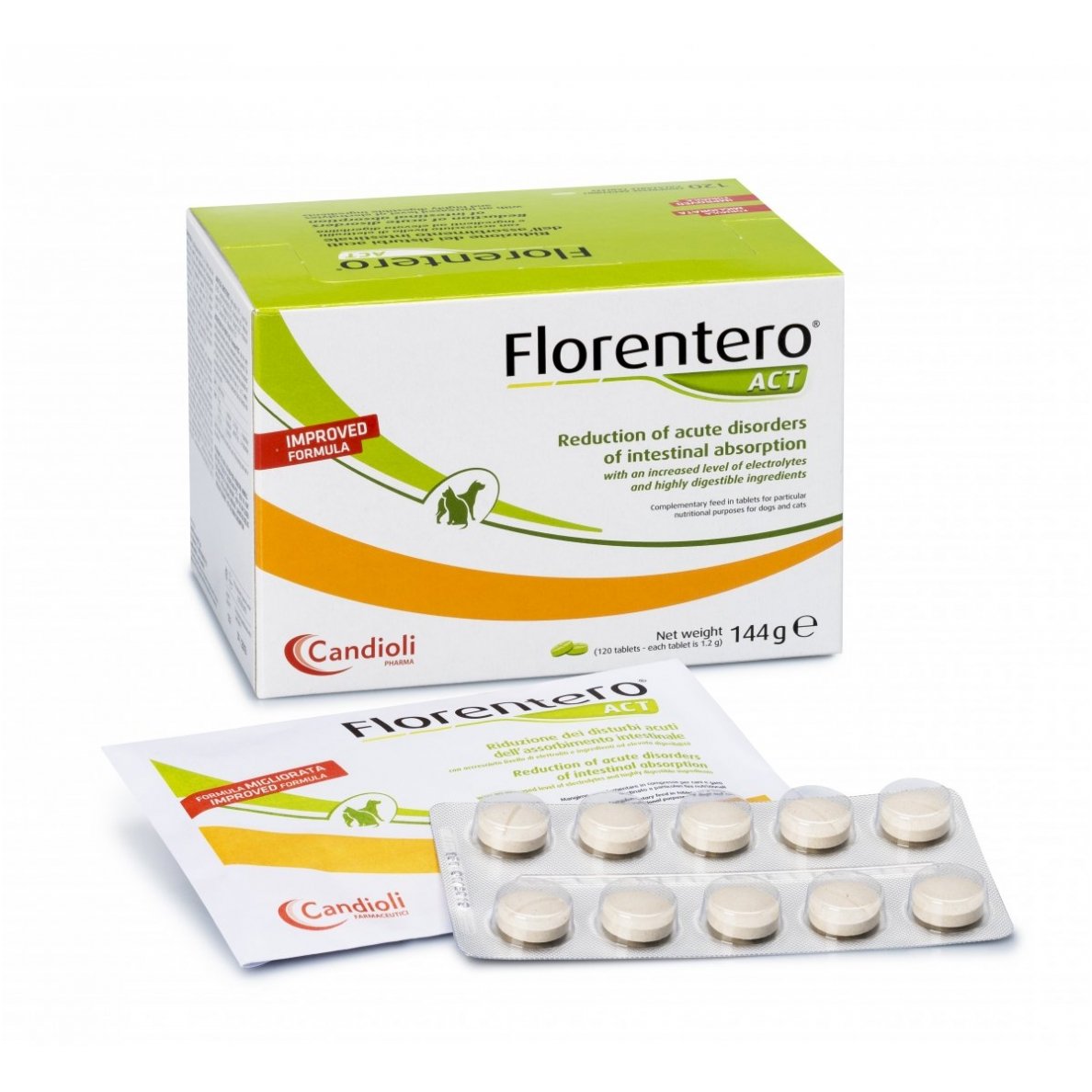 florenteroact-2